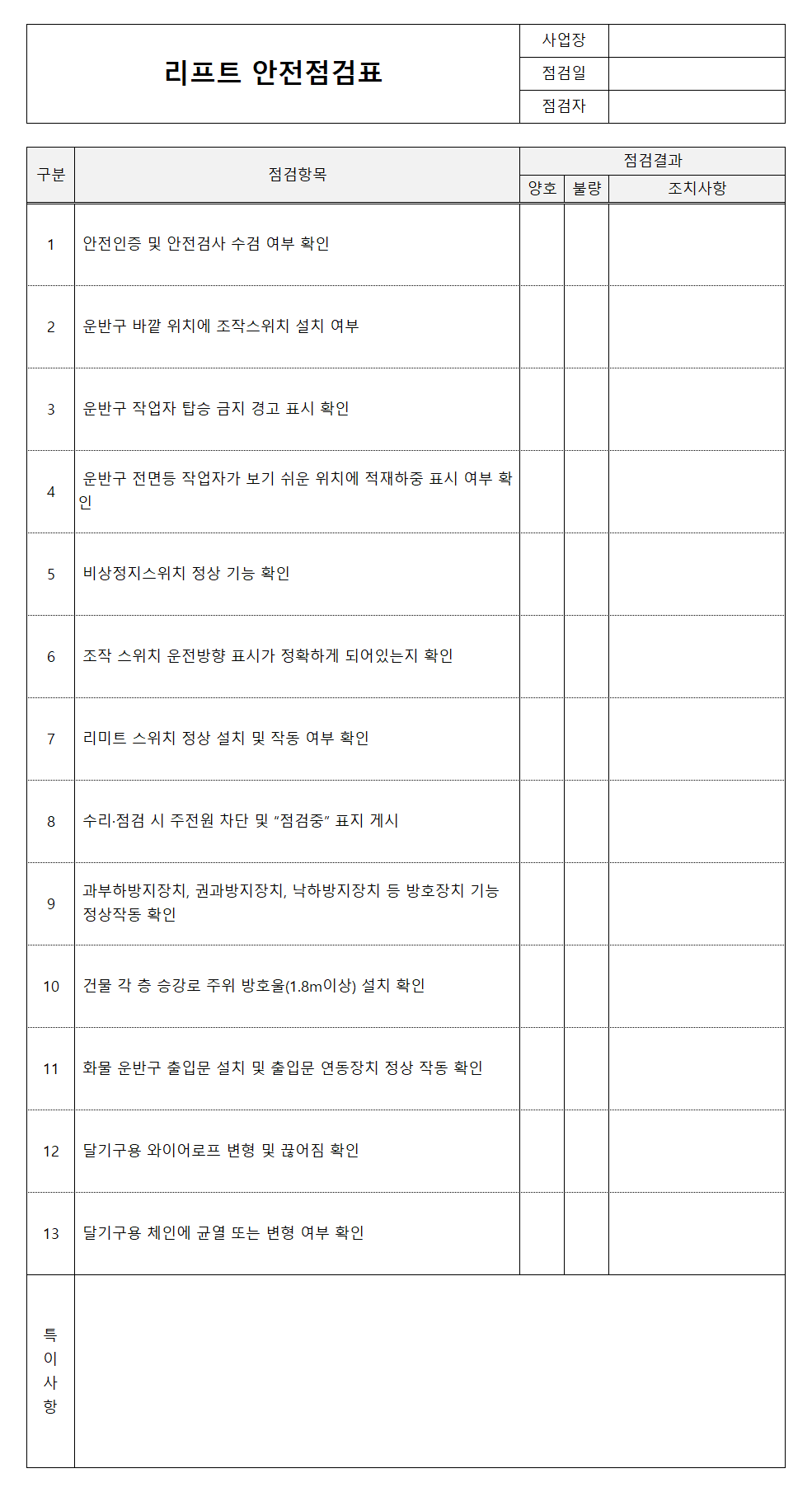리프트 안전점검표