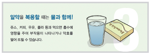 안전상비약-복용방법-설명하는-사진