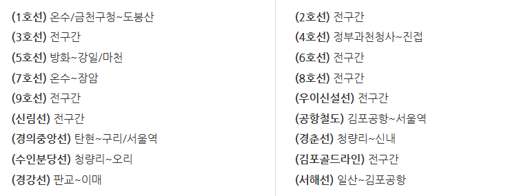 기후동행카드 서비스범위
