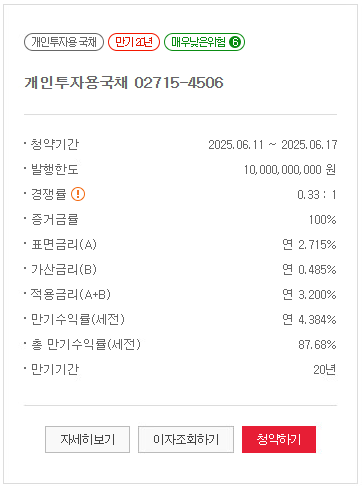 개인투자용 국채