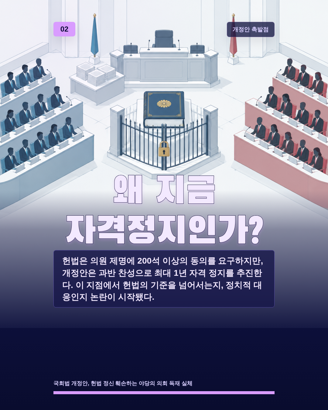 왜 지금 자격정지인가?