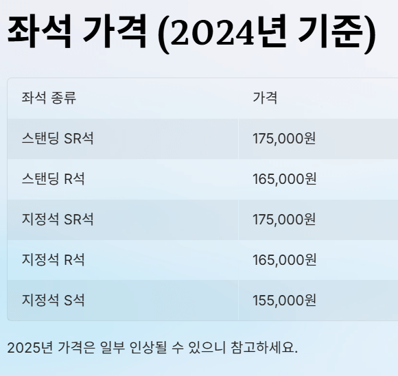 2025 싸이 흠뻑쇼 일정 장소 티켓팅