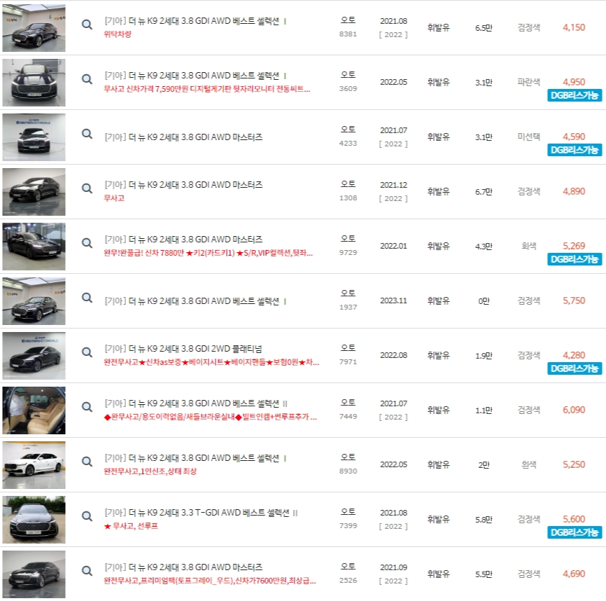 더 뉴 K9 2세대 중고차 시세 : 4,050만원~6,599만원