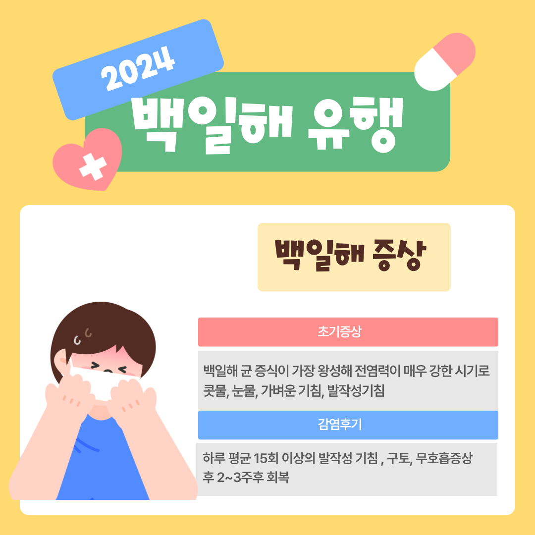 백일해 유행 초기증상 전염성 예방법