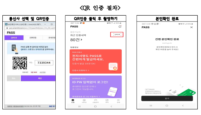 본인인증-QR인증-절차