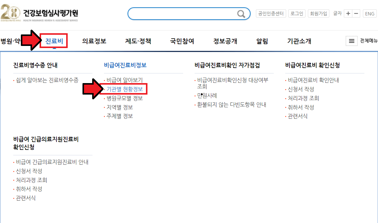 건강보험심사평가원 홈페이지 기관별 현황정보