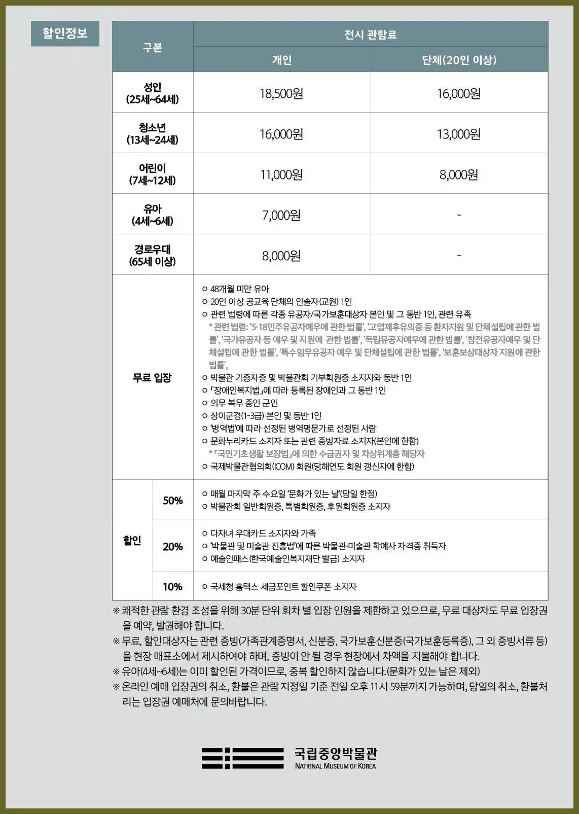비엔나1900꿈꾸는예술가들 전시회 (얼리버드 티켓, 일반 예매 바로하기)