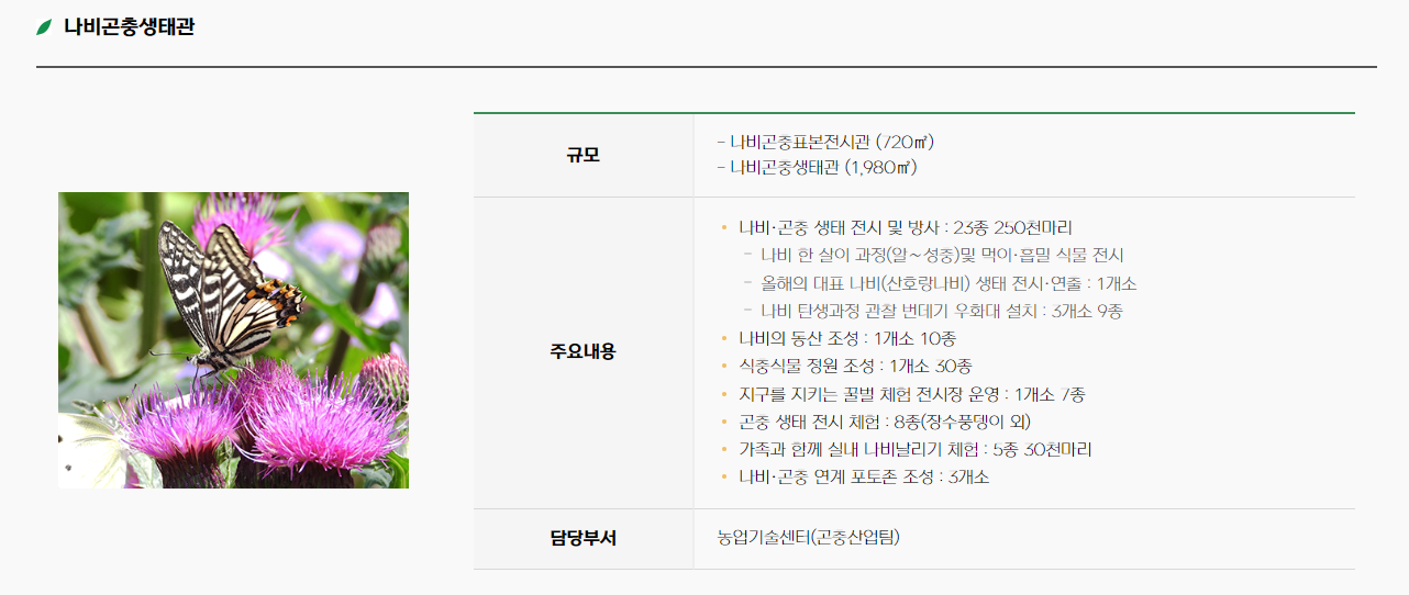 나비곤충생태관