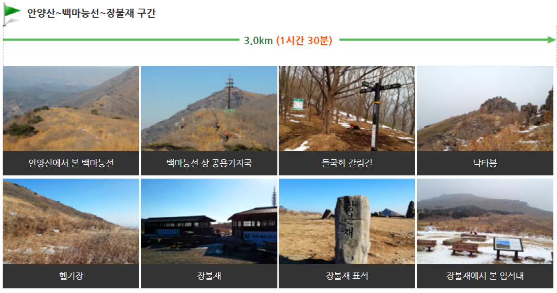 무등산 등산코스