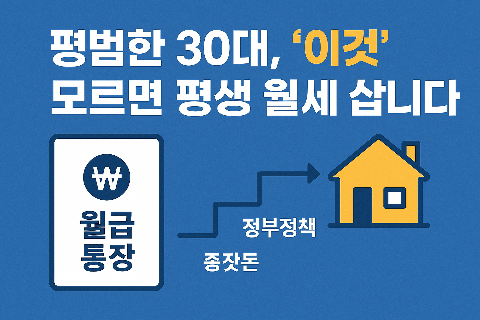 30대 직장인 내 집 마련 재테크 전략과 정부 지원 정책 총정리