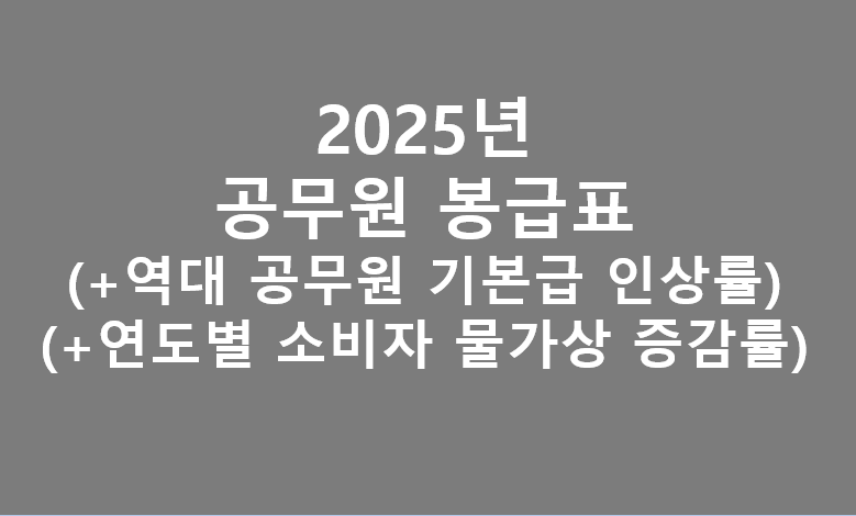 2025년 공무원 월급표
