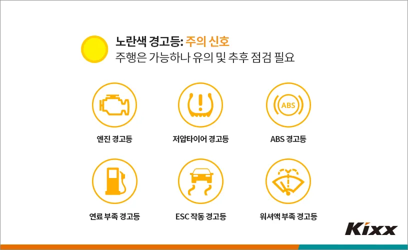 자동차 경고등 느낌표 수도꼭지 삼각형 의미_5