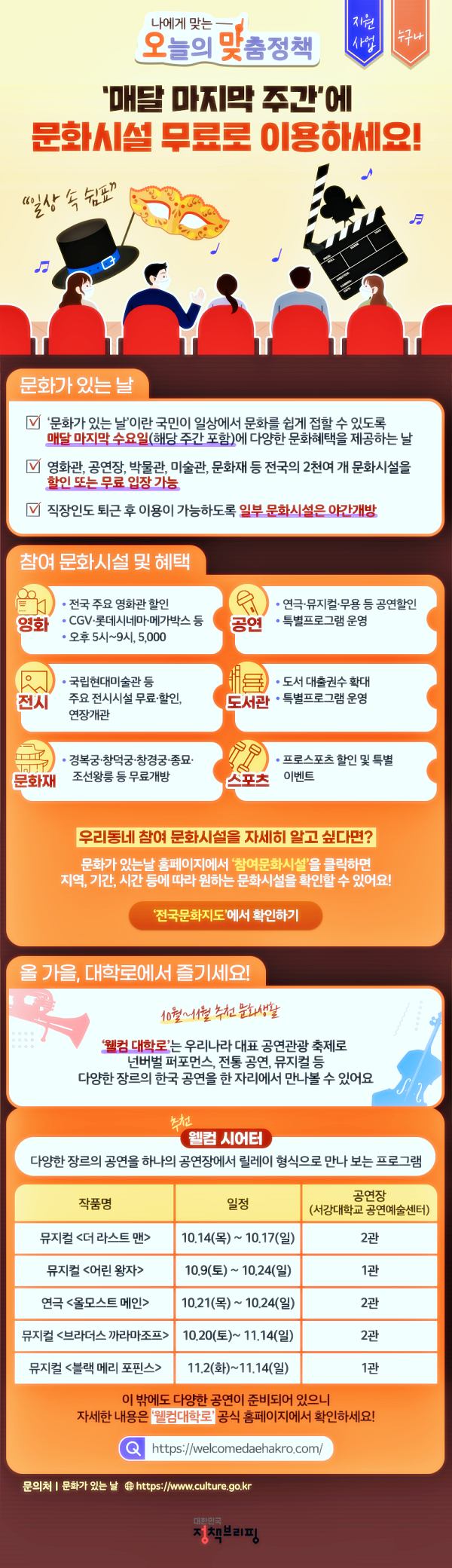 위드코로나-문화시설-무료-정보-안내