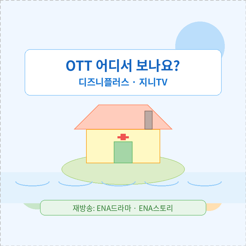 2026 닥터 섬보이 프로그램 포스터 관련 이미지