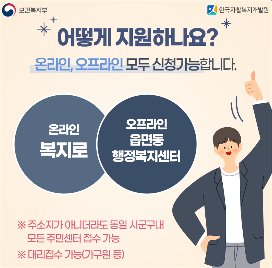 신청방법