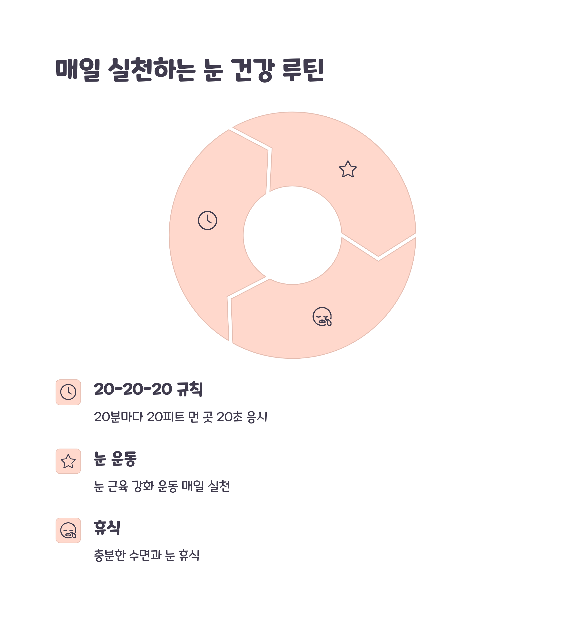 눈 건강 하루 10분