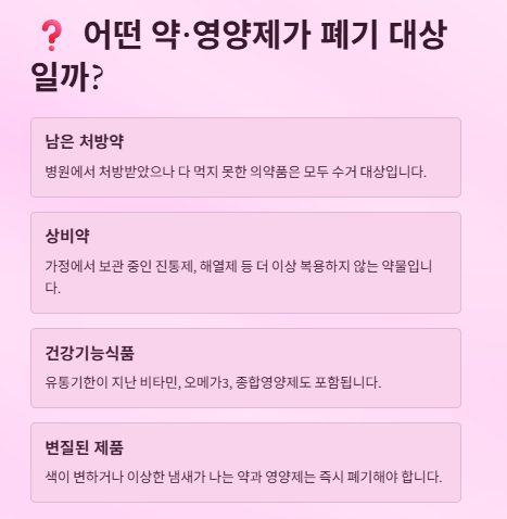 유통기한 지난 약 영양제 처리(폐기)방법(먹어도 될까? 수거함 위치는?)