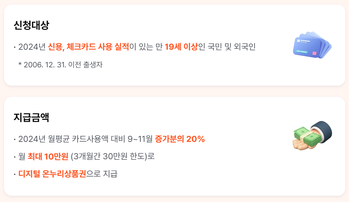 상생페이백 신청 방법 총정리|최대 30만 원 환급받는 꿀팁 공개