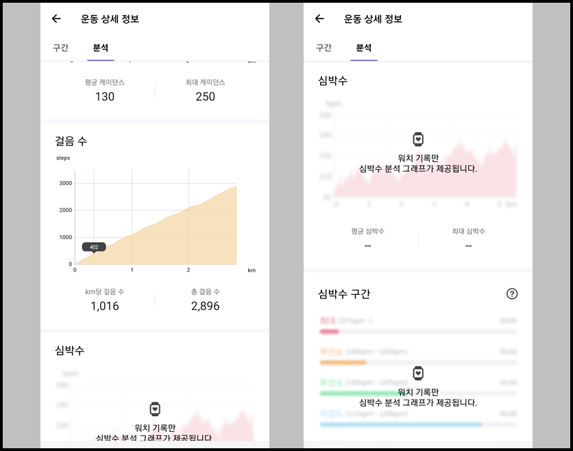 '걸음 수' 및 '심박수' 측정 화면 보기