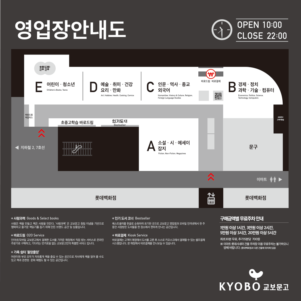 교보문고 건대점 내부안내도