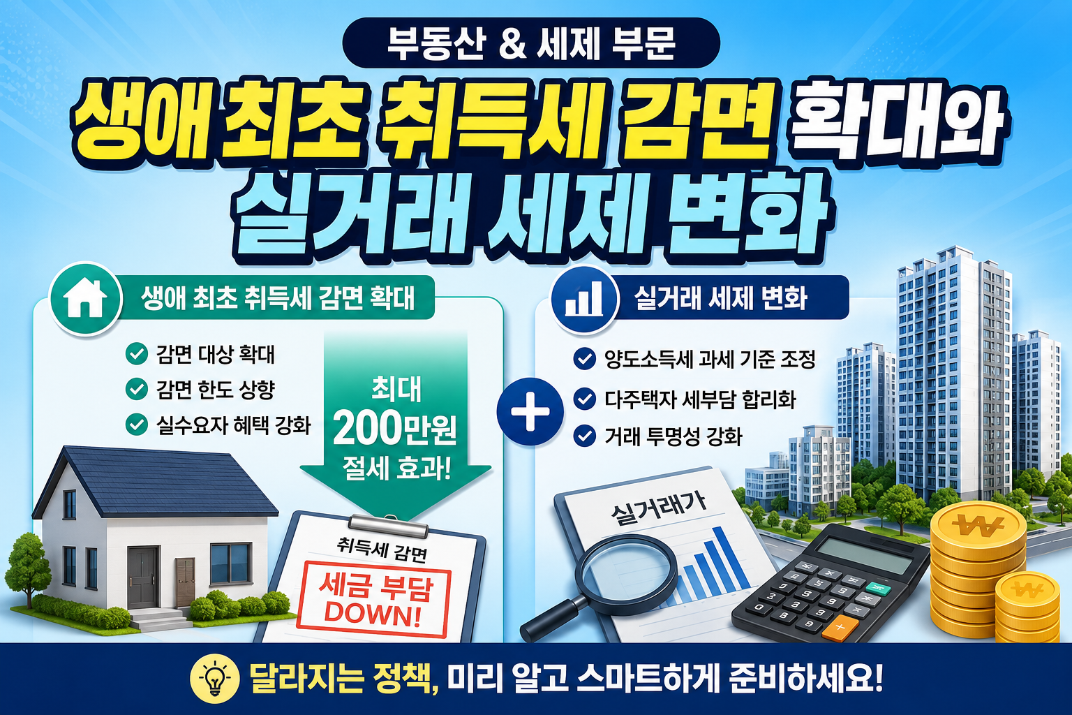 생애 최초 취득세 감면과 세제 변화