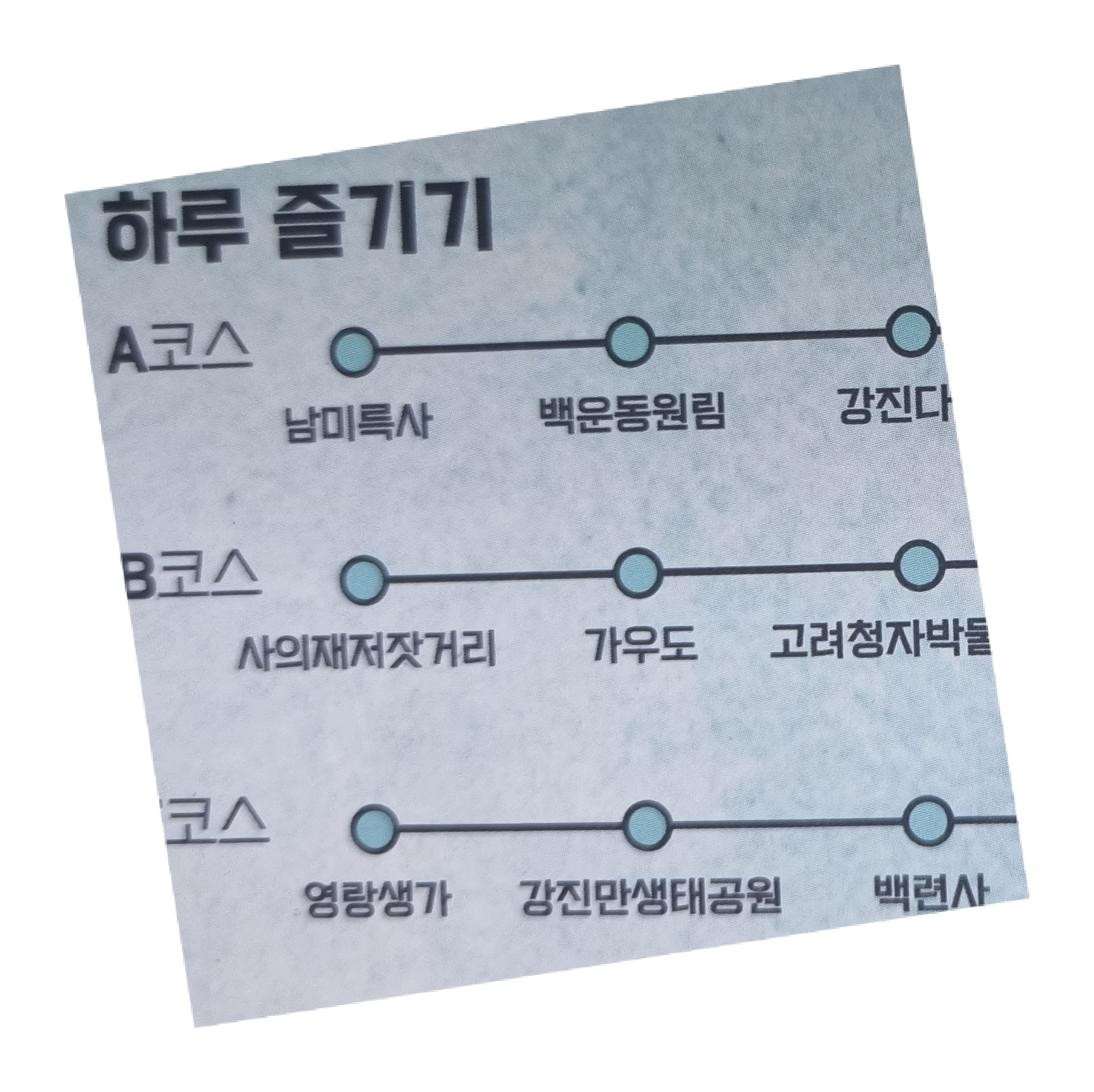 ,여행지 추천