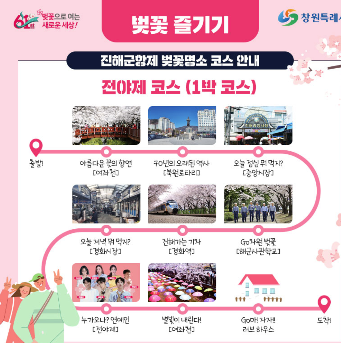 2025 진해군항제 &amp; 진해 벚꽃장 200% 즐기기