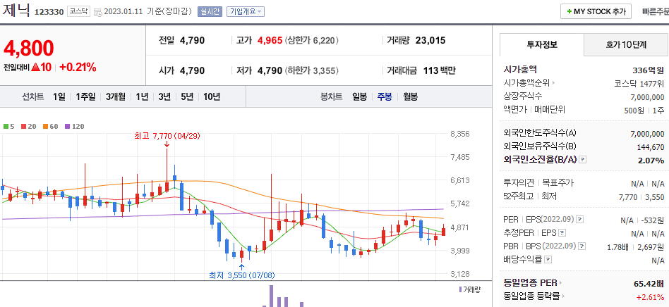 제닉