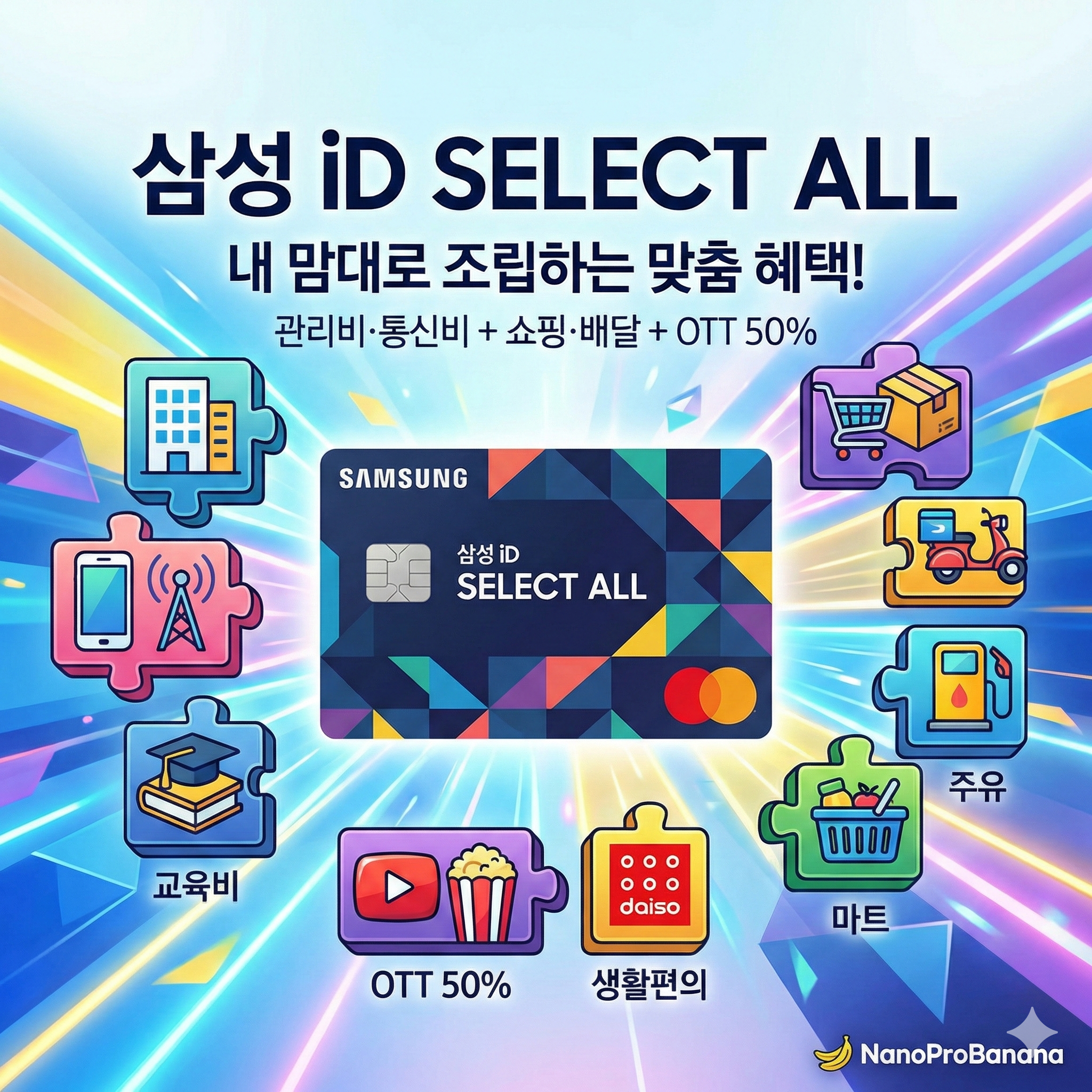 삼성 id Select ALL 혜택 총정리