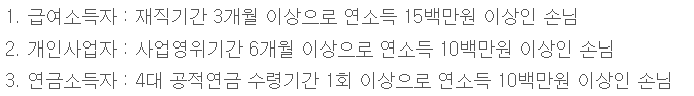 하나은행 사잇돌증금리대출