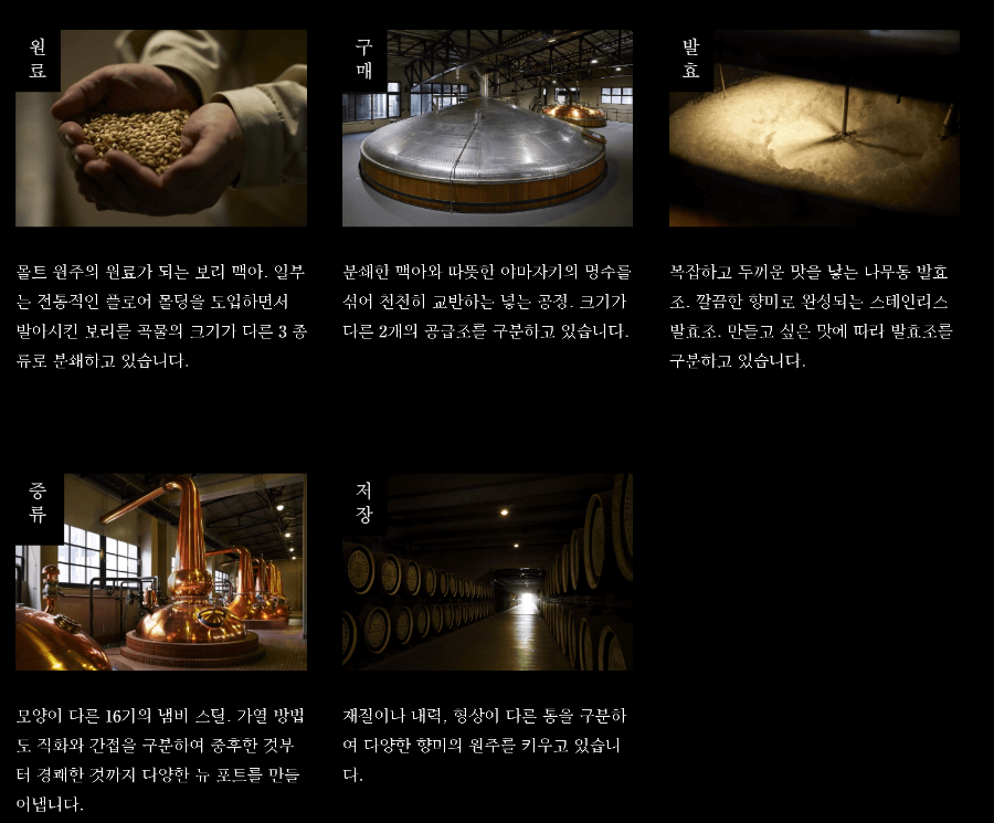 야마자키 위스키 제조