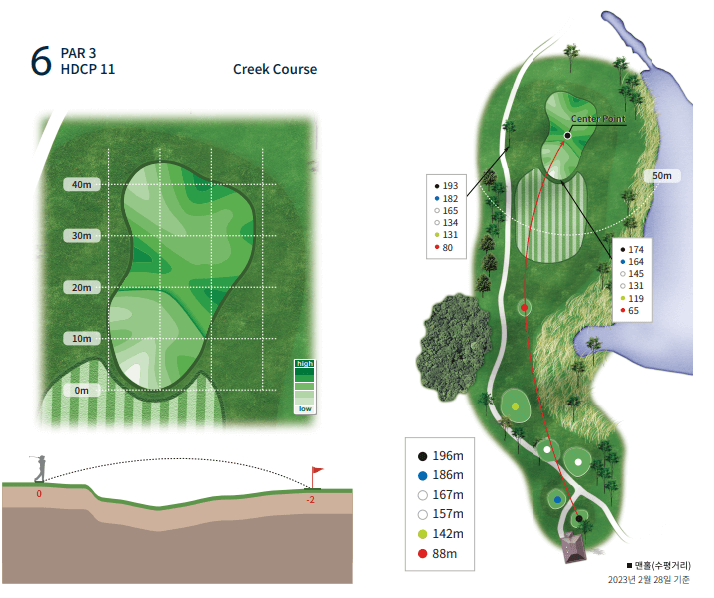 베어크리크 포천 골프클럽 크리크코스 06