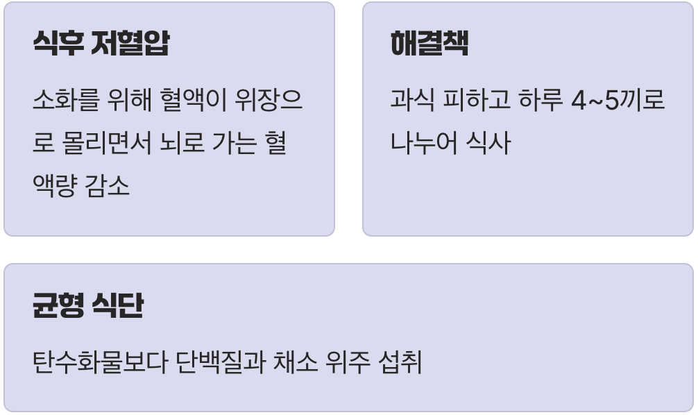식사는 조금씩, 자주 나누어서