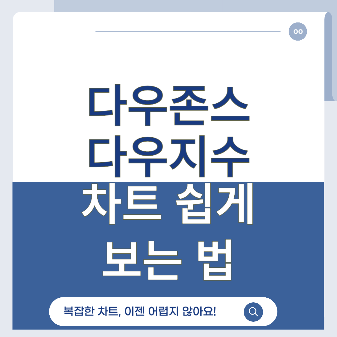 다우존스 다우지수 차트, 초보자도 쉽게 보는 법