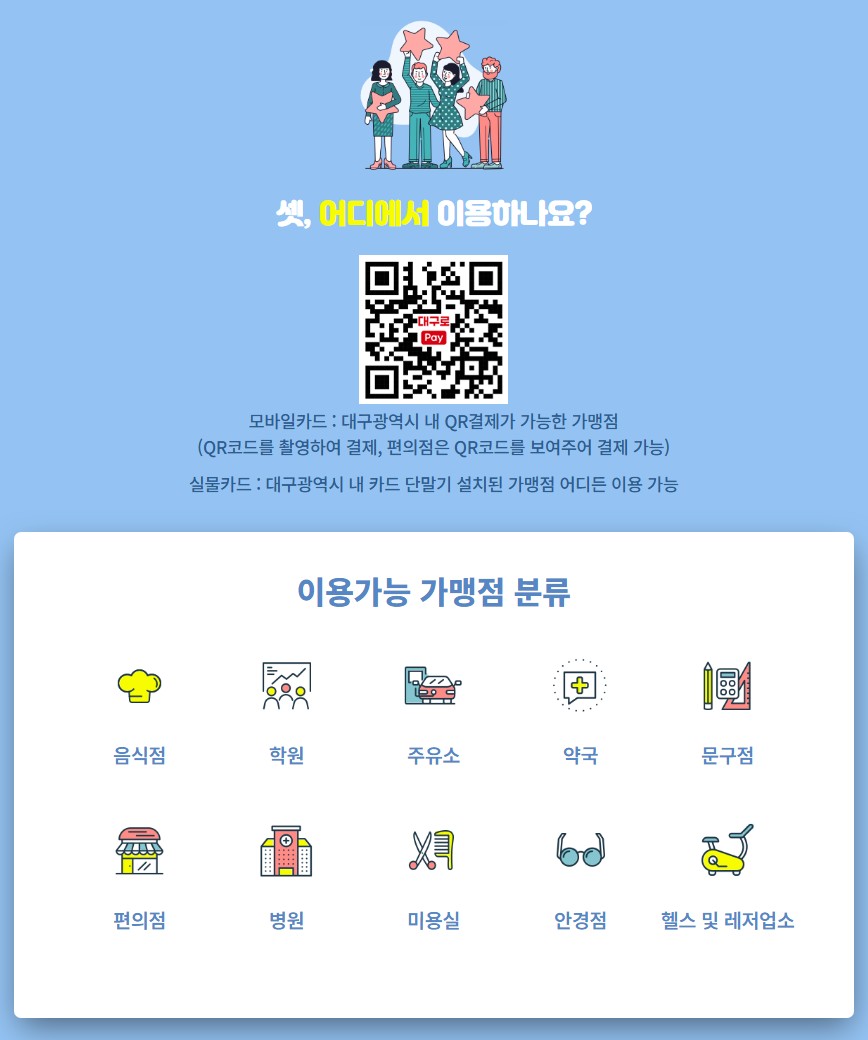 지역사랑상품권 홈페이지 및 사용처, 할인율, 구매최대금액 총정리