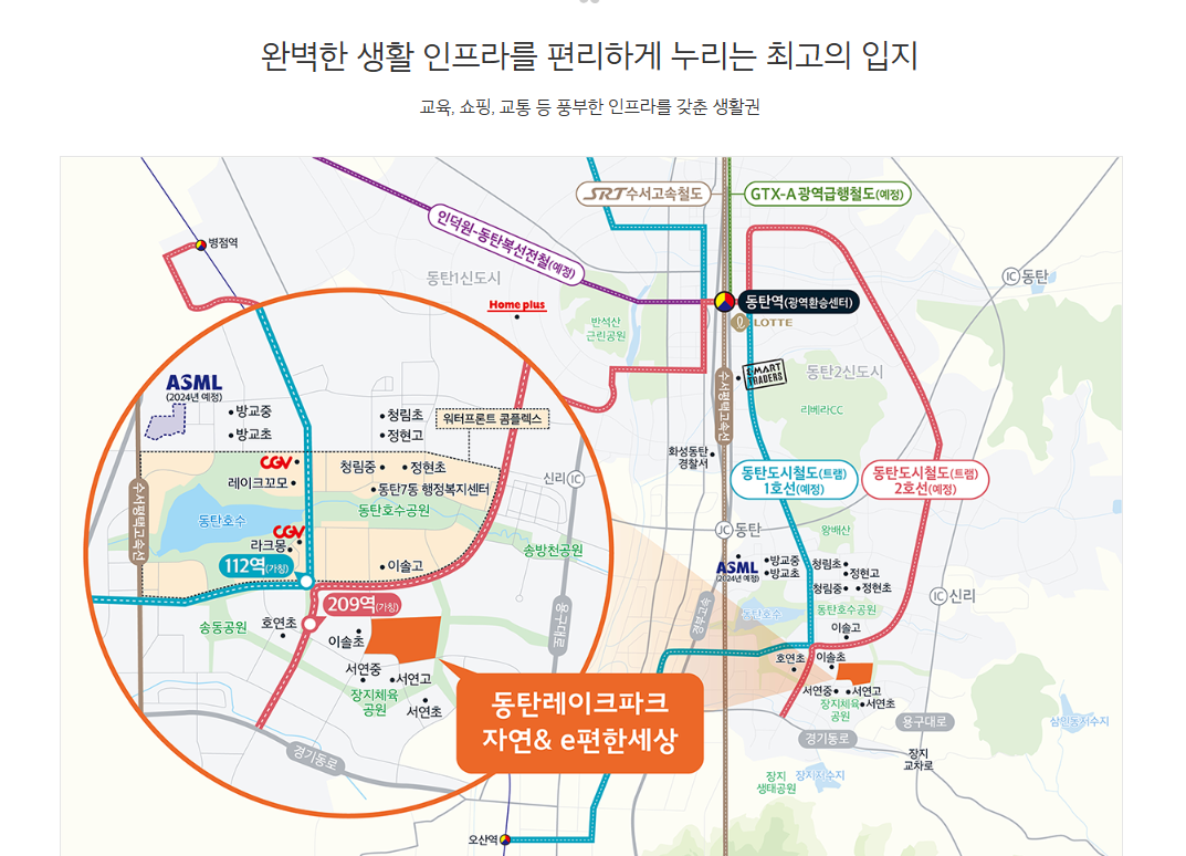 동탄레이크파크 자연& e편한세상 입지