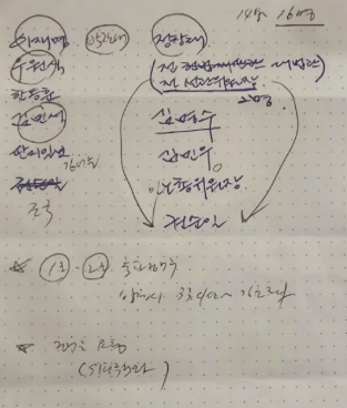 홍장원 메모