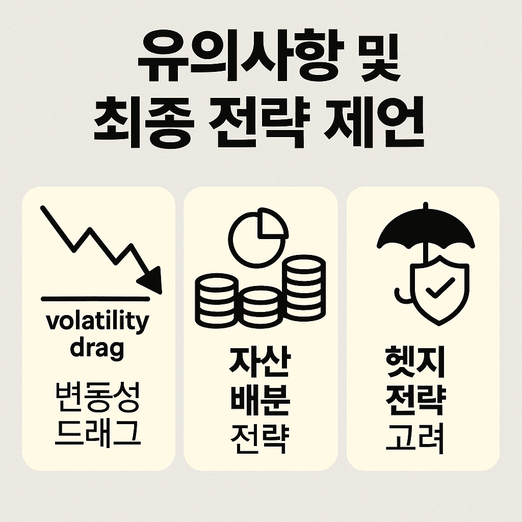〈TQQQ ETF 투자전략〉: 장기투자 vs 단기차익 완전 분석