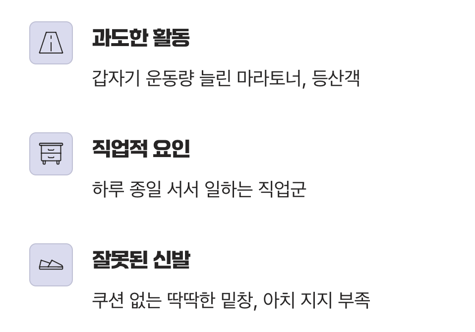 통증을 부르는 범인들
