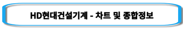 트럼프-관련주-HD현대건설기계-주가-및-종합정보