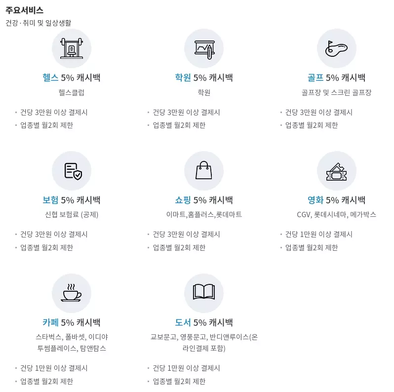 신협+CUbig+CLASSIC+체크카드+주요서비스