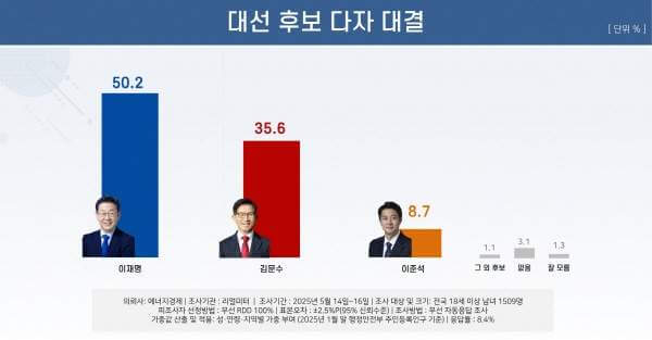 부정 선거, 신의 작품인가 : 내용, 상용관, 예매 방법, 여론