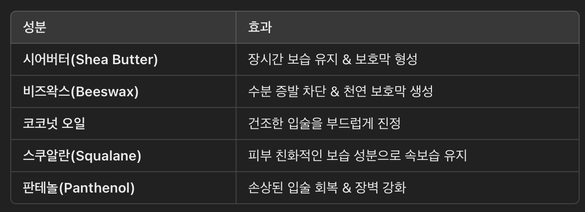추천 성분