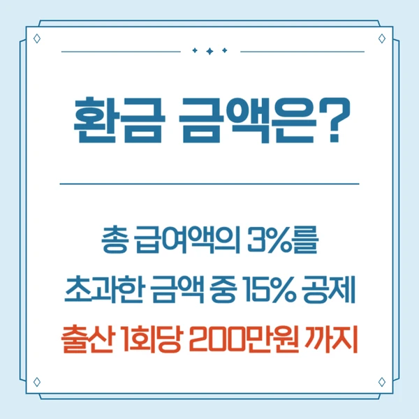 산후조리원 환급금액