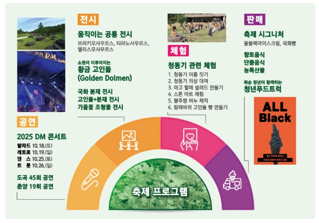 체험 프로그램 안내