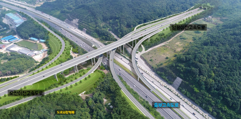곤지암 분기점 조감도