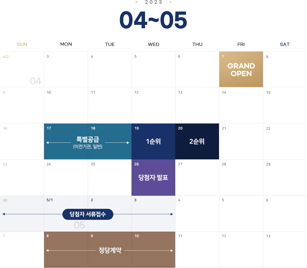 청주 테크노폴리스 A9BL 힐데스하임 분양 일정
