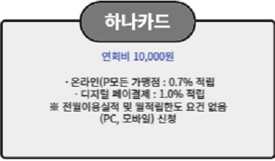 하나카드