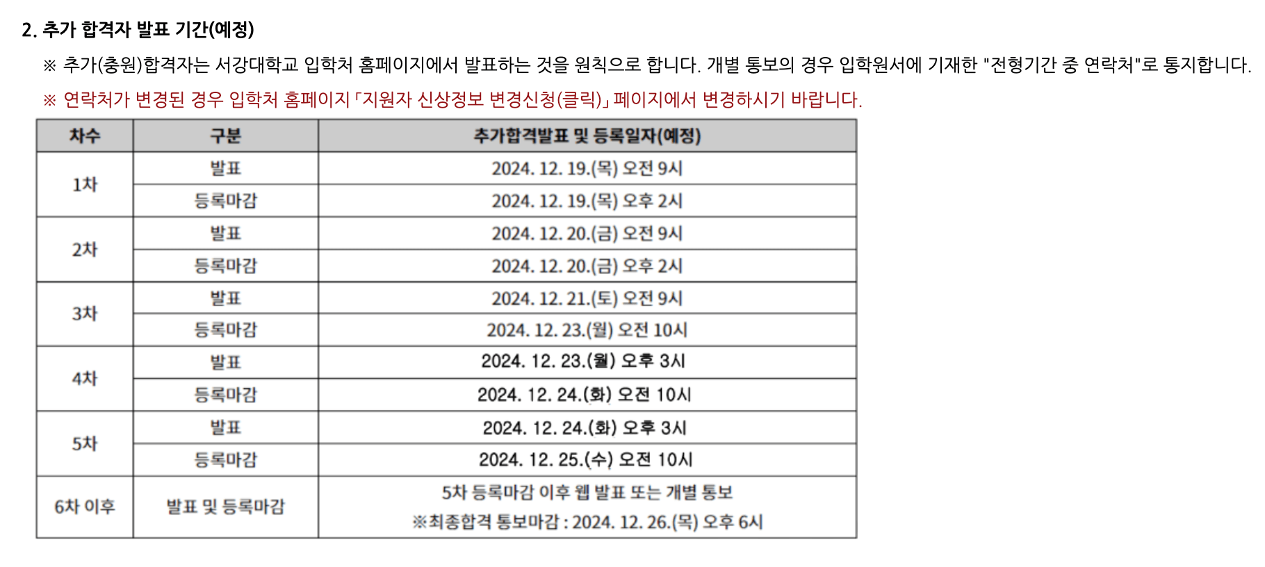 2025 서강대 수시 추가합격자 발표 일정