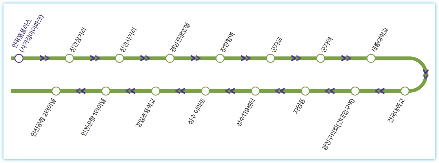 6013 공항버스 노선